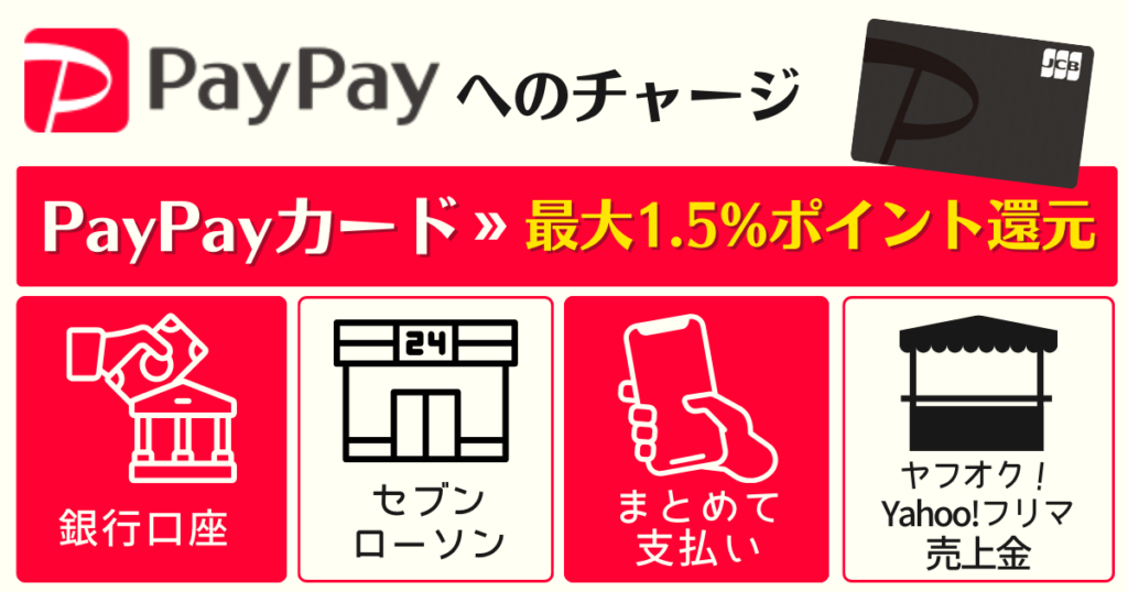 PayPayへチャージする方法5選