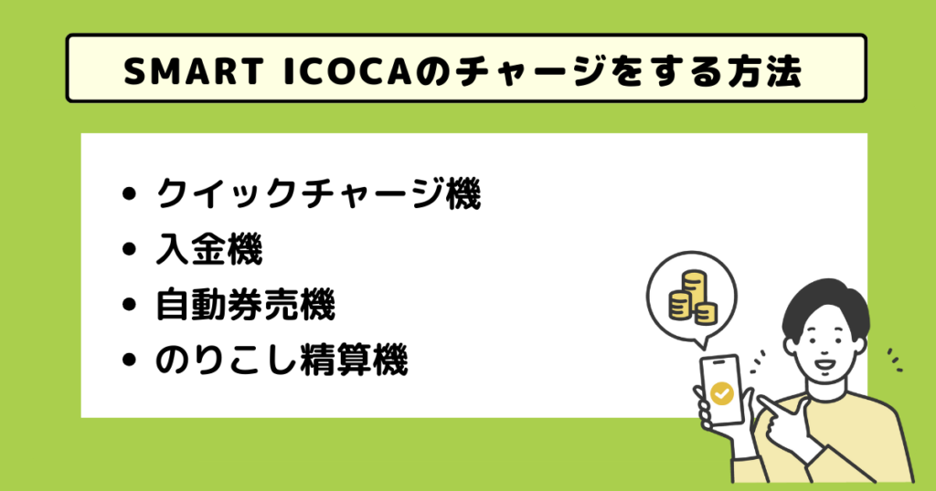 SMART ICOCAのチャージをする方法が記載されたカード