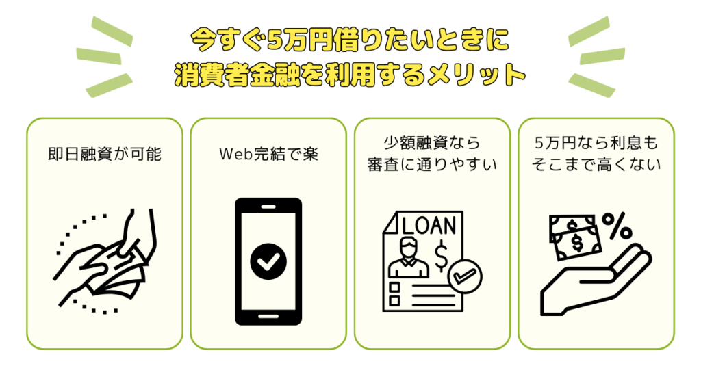 今すぐ5万円借りたいときに消費者金融を利用するメリット