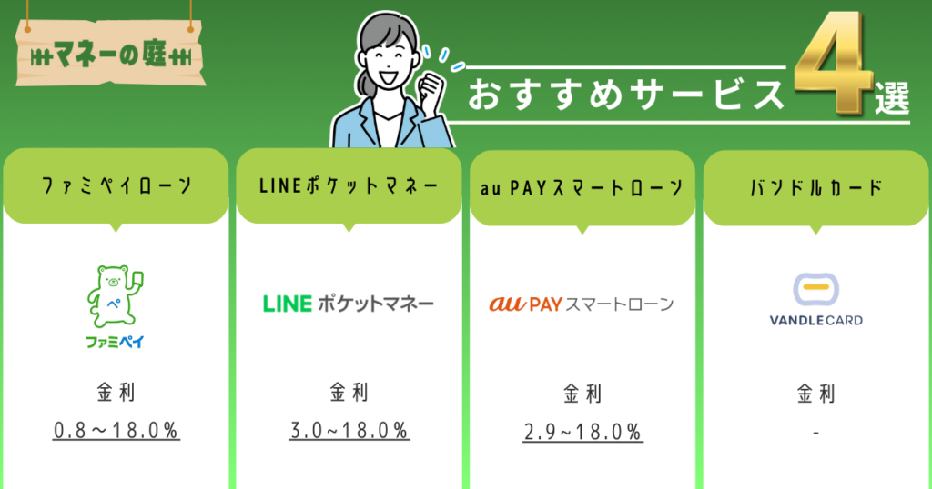 スマートフォンアプリで今すぐ5万円を借りれるサービス4選
