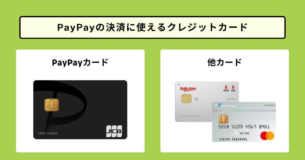 PayPayの決済に使えるクレジットカード
